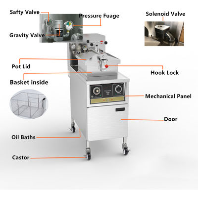 Mechanisch paneel 304 SUS Gasverwarming Kip onder druk frituur met oliefiltratie